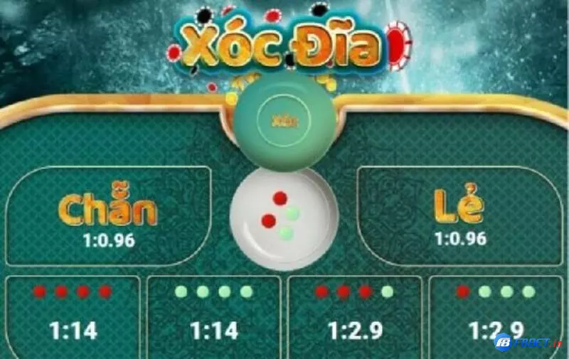 Cách chơi game tài xỉu online tại F8bet