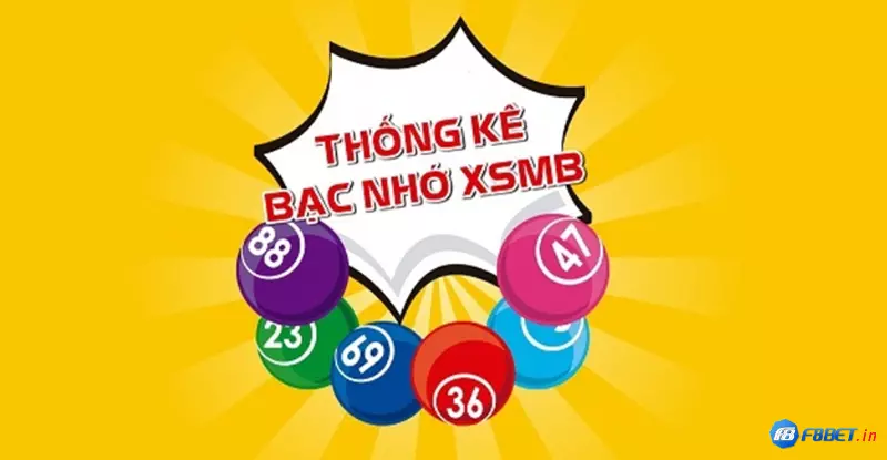 Bac nho lo de miền Bắc đánh đâu trúng đó